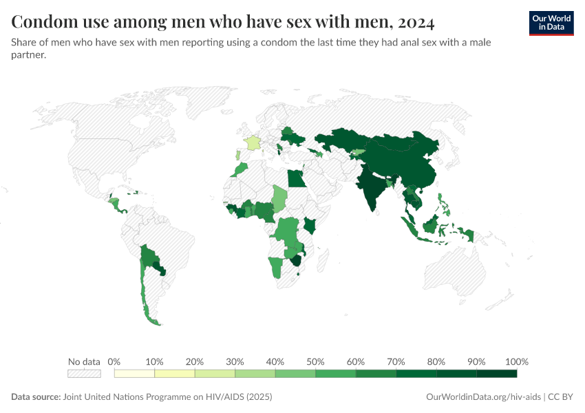 A thumbnail of the "Condom use among men who have sex with men" chart