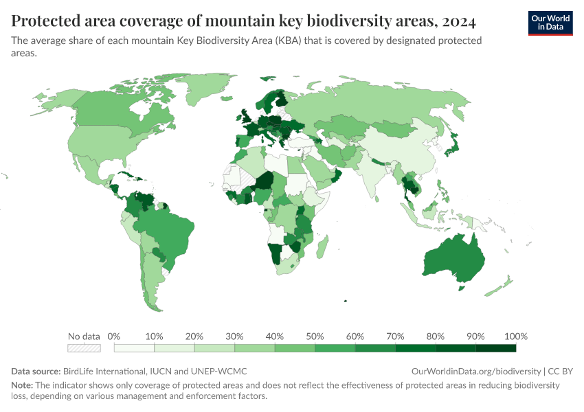 A thumbnail of the "Protected area coverage of mountain key biodiversity areas" chart