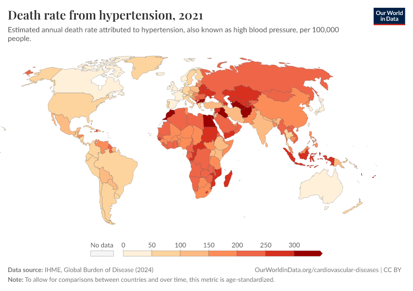 A thumbnail of the "Death rate from hypertension" chart