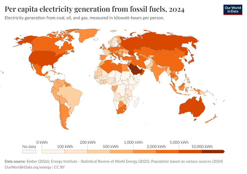 A thumbnail of the "Per capita electricity generation from fossil fuels" chart
