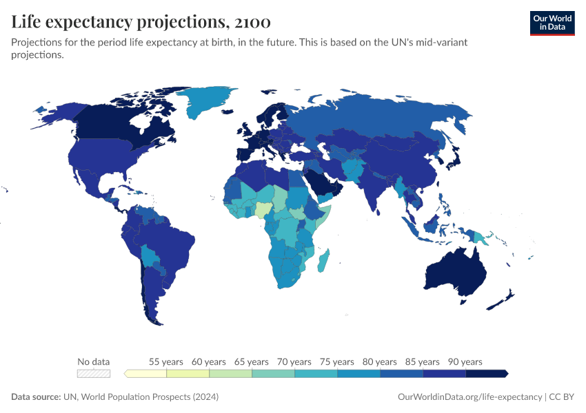 A thumbnail of the "Life expectancy projections" chart