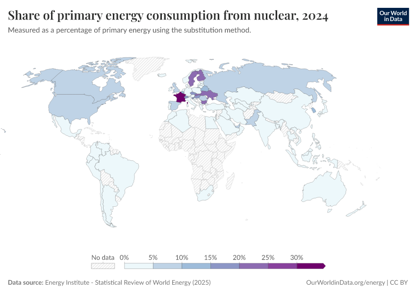 A thumbnail of the "Share of primary energy consumption from nuclear" chart