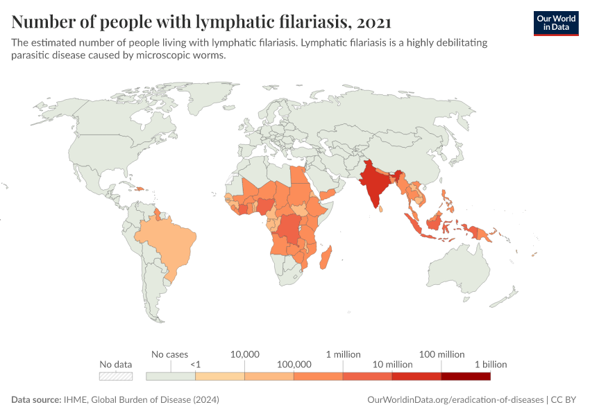 A thumbnail of the "Number of people with lymphatic filariasis" chart