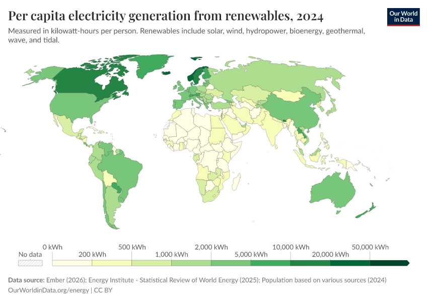 A thumbnail of the "Per capita electricity generation from renewables" chart