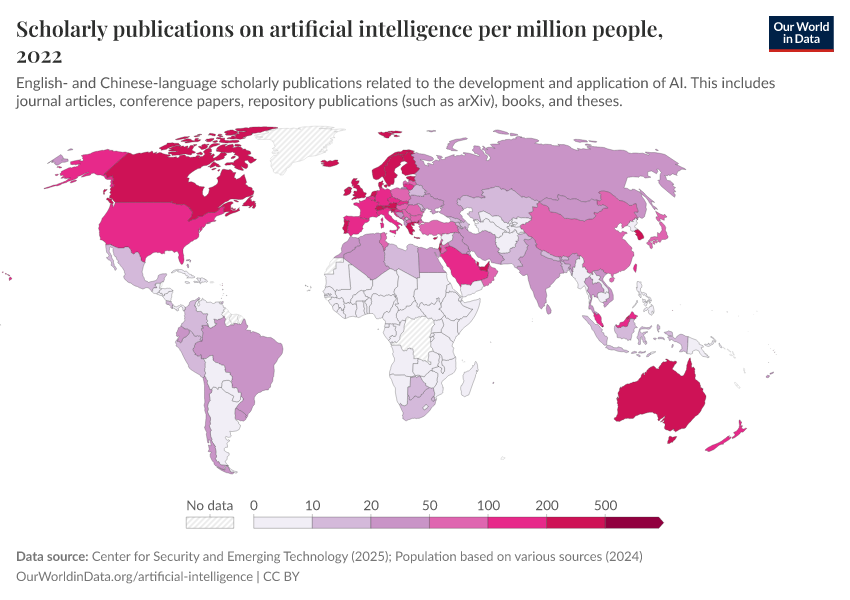 A thumbnail of the "Scholarly publications on artificial intelligence per million people" chart