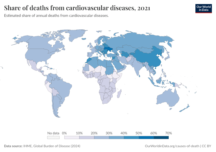 A thumbnail of the "Share of deaths from cardiovascular diseases" chart