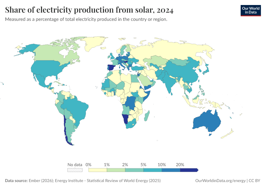 A thumbnail of the "Share of electricity production from solar" chart