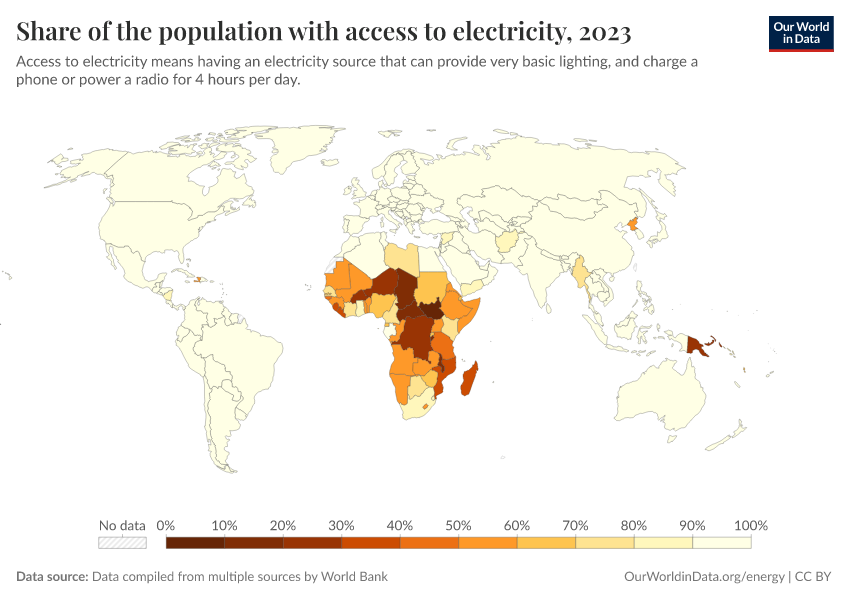 A thumbnail of the "Share of the population with access to electricity" chart