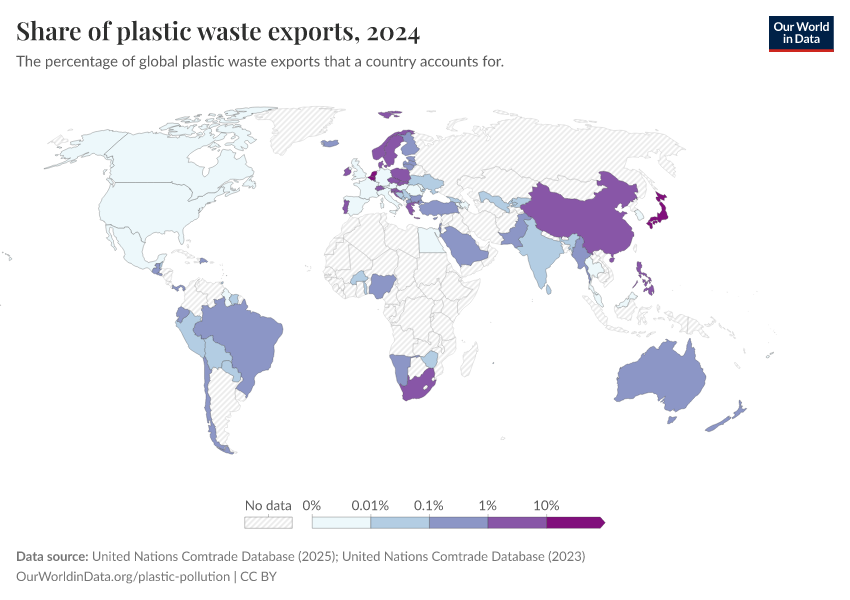 A thumbnail of the "Share of plastic waste exports" chart