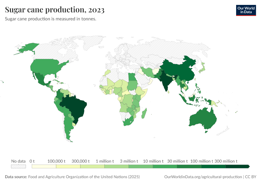 A thumbnail of the "Sugar cane production" chart