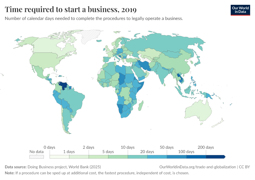 A thumbnail of the "Time required to start a business" chart
