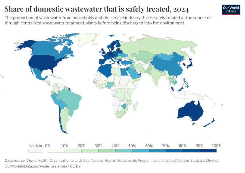 A thumbnail of the "Share of domestic wastewater that is safely treated" chart