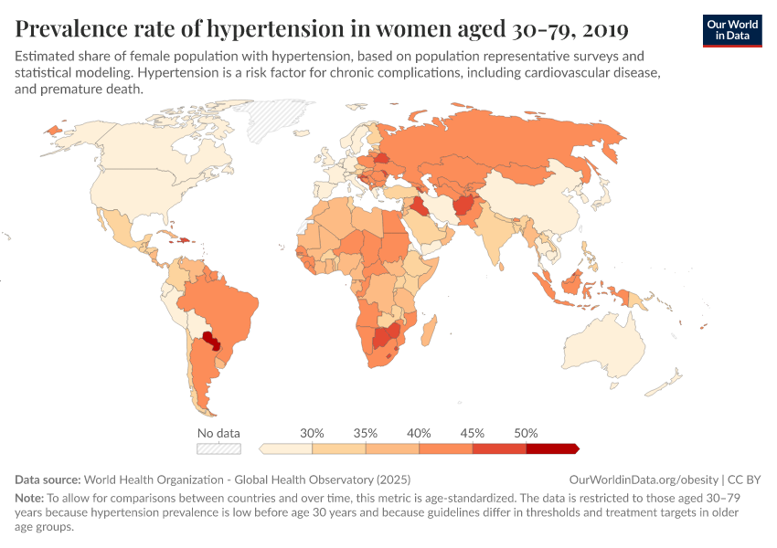 A thumbnail of the "Prevalence rate of hypertension in women aged 30-79" chart